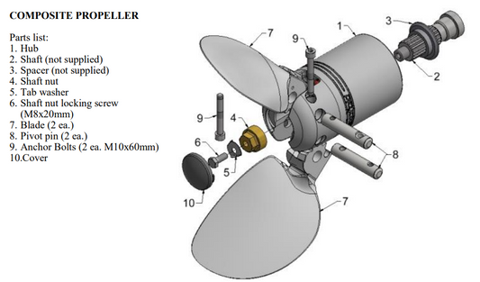 FlexOfold Cover Plate Part # 123 for Composite Propeller - product detail image 2