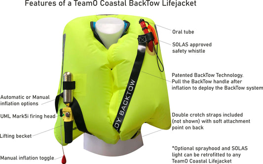 TeamO Marine | 170n Backtow™ Coastal Inflatable PFD | Black/Orange | teamo-marine-170n-backtow-coastal-inflatable-pfd-black-orange