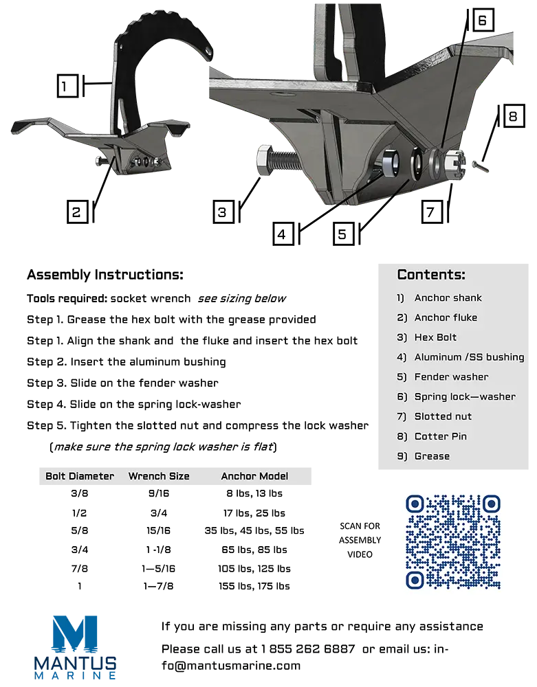 Mantus M2 Performance anchor assembly guide