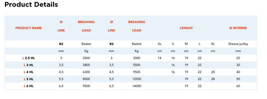 Sheathed Strap Loop High Load - SL HL 4 - Nodus Factory | sheathed-strap-loop-high-load-sl-hl-4-nodus-factory | Nodus Factory