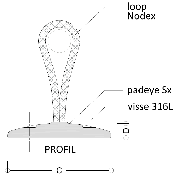 Pad-SX® SX 55- Padeye to stick adjustable - Nodus Factory
