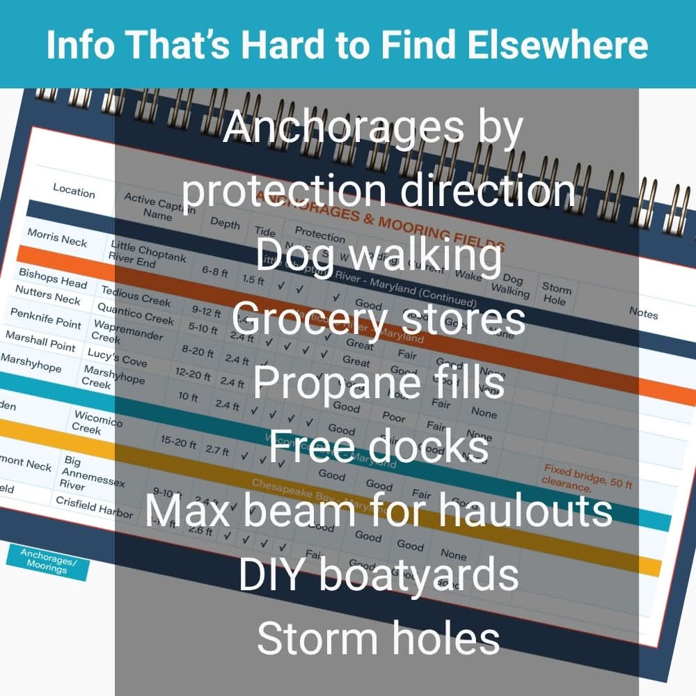 Chesapeake Bay Quick Reference Cruising Guide