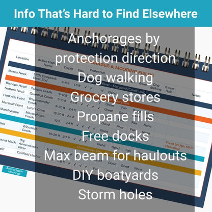 Chesapeake Bay Quick Reference Cruising Guide