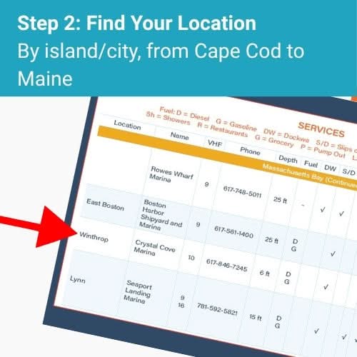 New England Quick Reference Cruising Guide