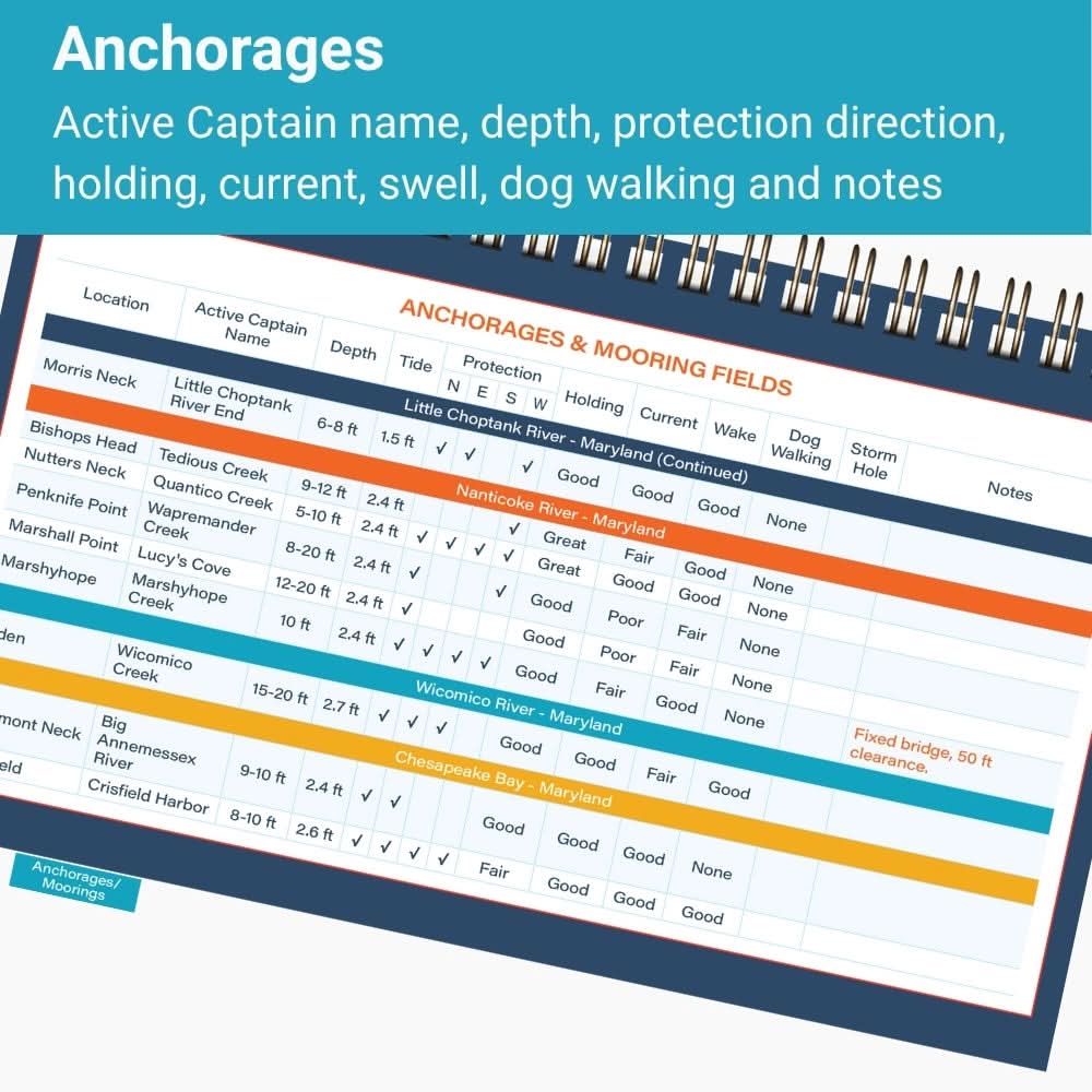 Chesapeake Bay Quick Reference Cruising Guide