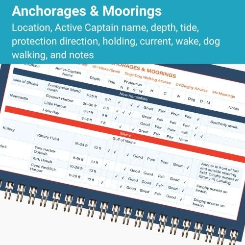 New England Quick Reference Cruising Guide