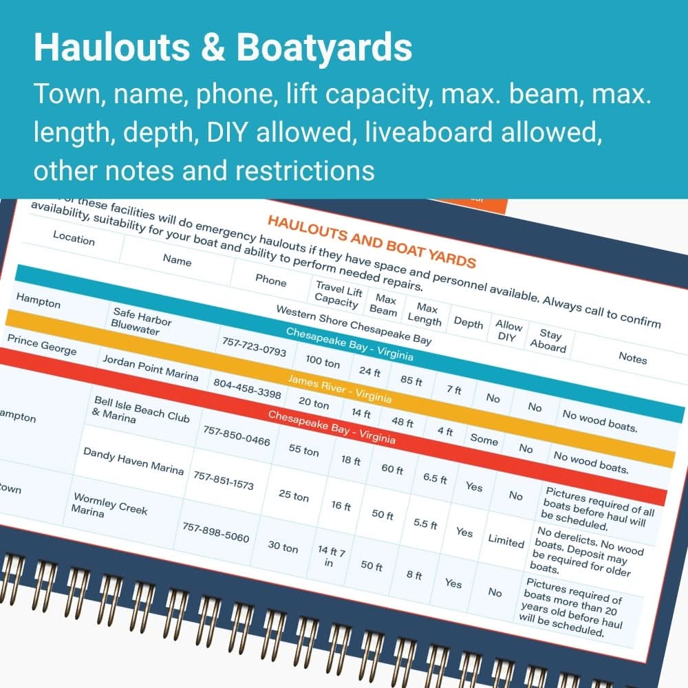 Chesapeake Bay Quick Reference Cruising Guide