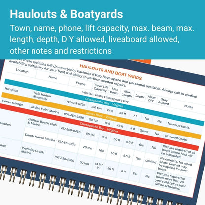 Chesapeake Bay Quick Reference Cruising Guide