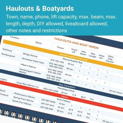 New England Quick Reference Cruising Guide