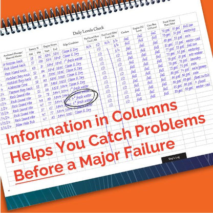 Ship’s Log: A Captain’s Log for Boat Trips and Maintenance