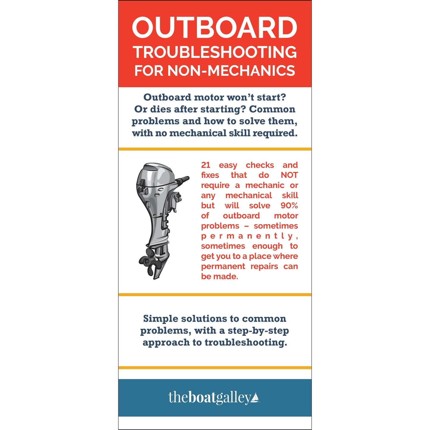 Outboard Troubleshooting for Beginners