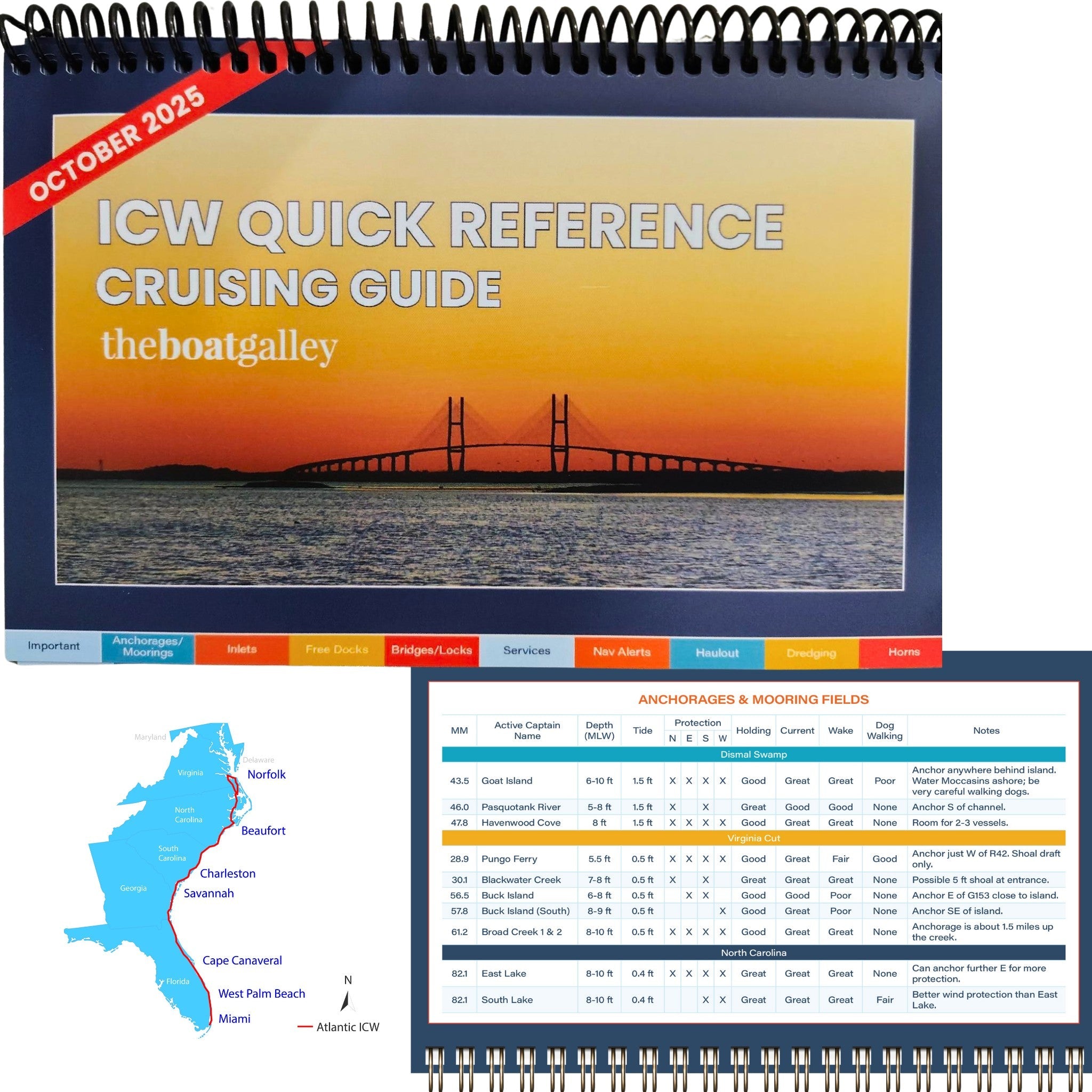 ICW Quick Reference - Essential Cruising Guide for Boaters – Cruising ...