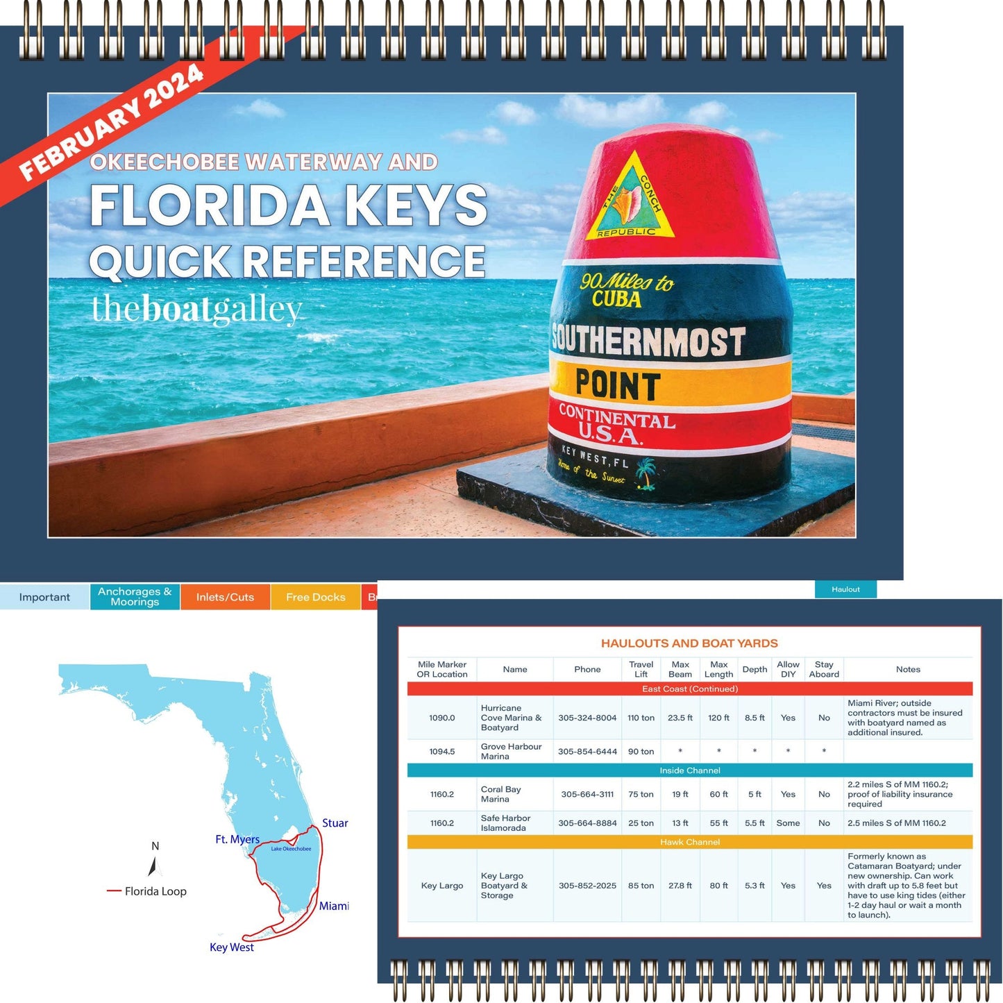 Florida Keys & Okeechobee Quick Reference Cruising Guide
