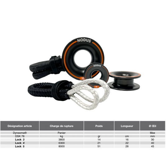 Soft Fittings & Shackles by NODUS FACTORY – Cruising Solutions
