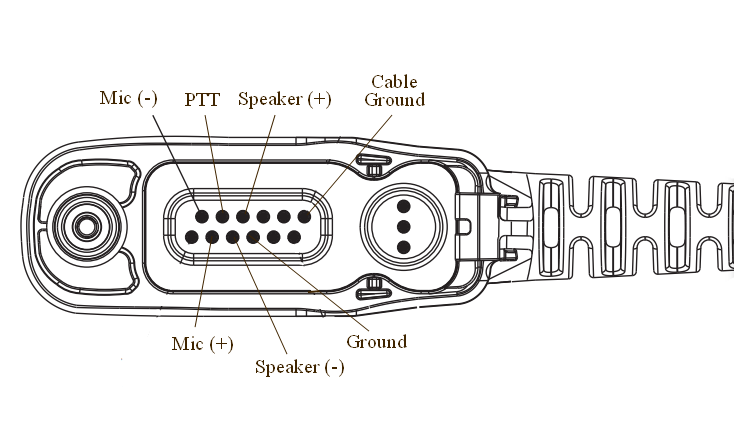 Sena TuffTalk 2-Way Radio Cable for Motorola Commercial Radios w/ Multipin Connector